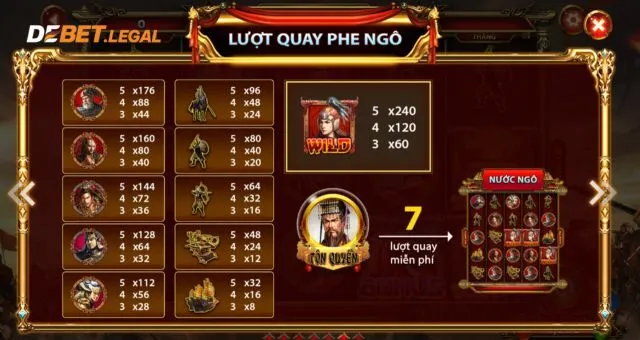 Biểu tượng trong game Tam Quốc Tranh Hùng Debet