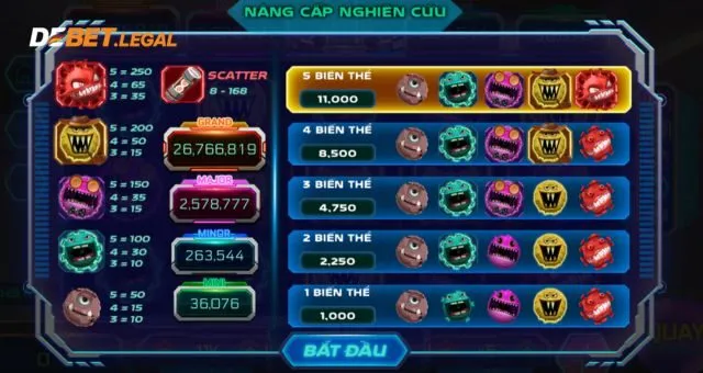 Các bước tham gia slot Đại Chiến Corona tại Debet