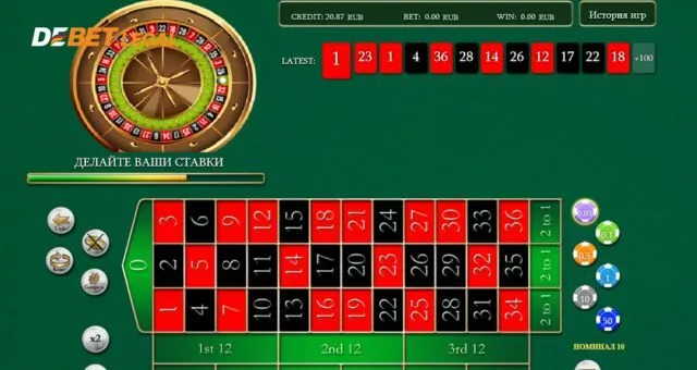 Nhóm cược Roulette tại Debet cửa trong