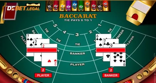 Cách tính điểm Baccarat online Debet 